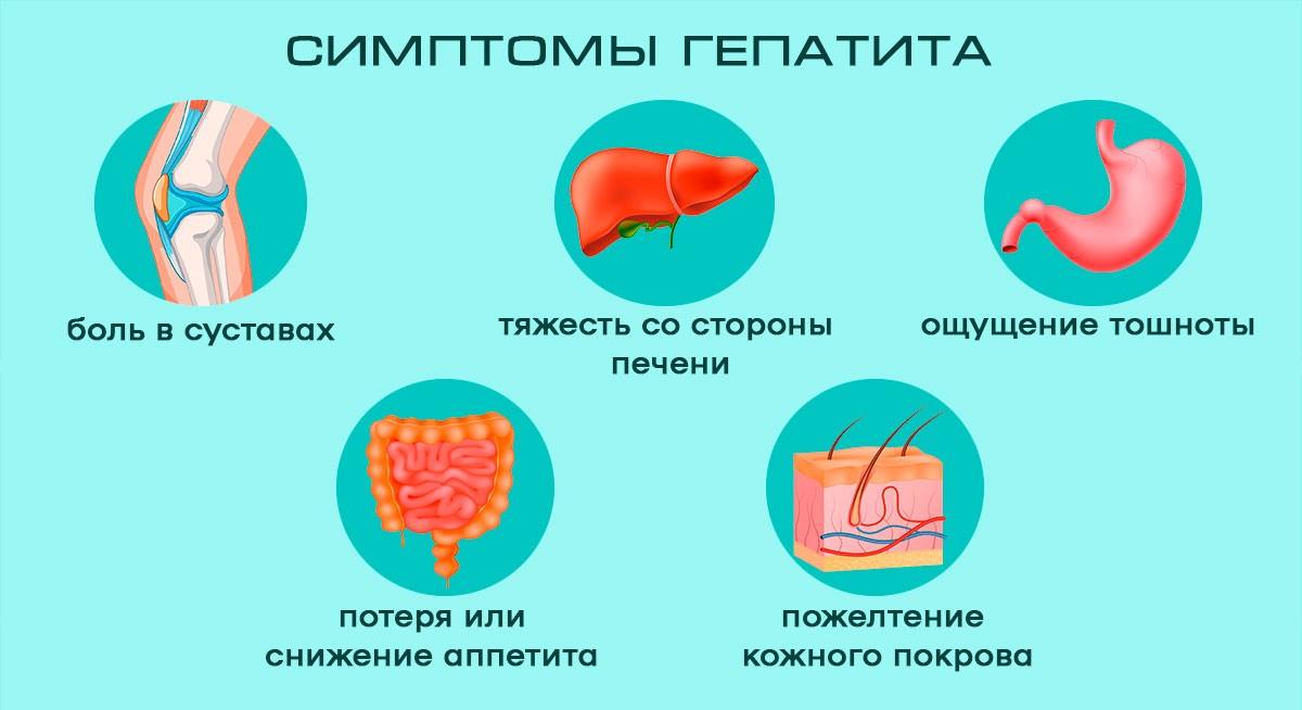 симптомы-гепатита